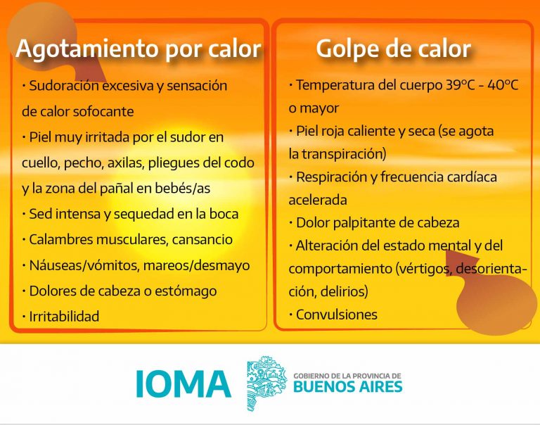 Agotamiento Por Calor Y Golpe De Calor Te Damos La Bienvenida A IOMA